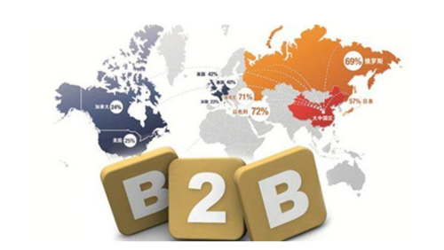 B2B跨境電商物流保險與除塵器整機(jī)及配件研發(fā)的協(xié)同發(fā)展