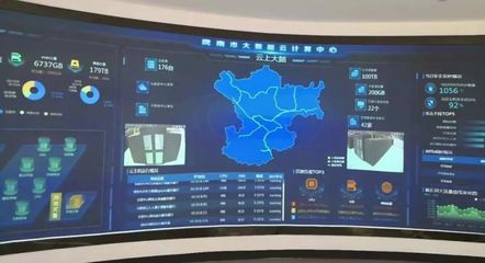 隴南先行 甘肅省首家市州大數據云計算中心落成，賦能信息處理服務新高度